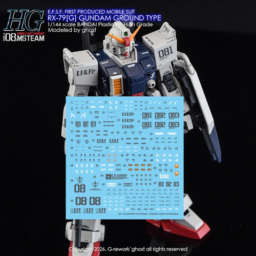 HG 08 Team Ground Type Gundam