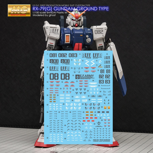 MG RX-79[G] Gundam Ground Type