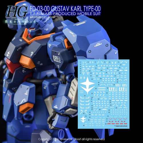 HG Gustav Karl Type-00