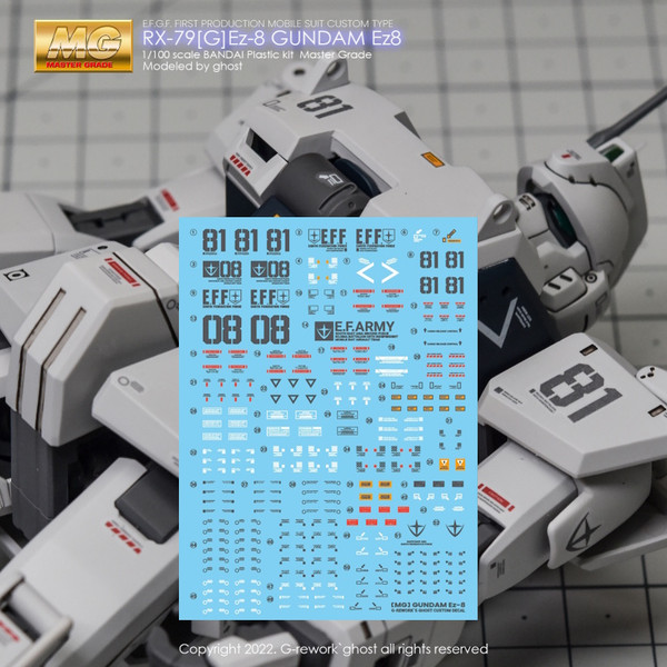 MG RX-79[G] Ez8