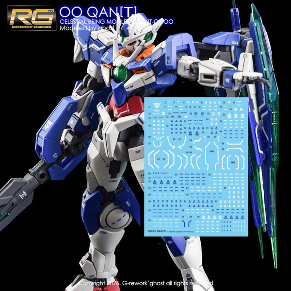 RG OO Qan[t]