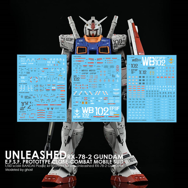 PG RX-78-2 Unleashed