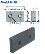 Molded Dock Bumper - BBB 6in x 12in x 24in