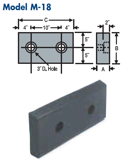 Molded Dock Bumper - BBB 6in x 12in x 24in