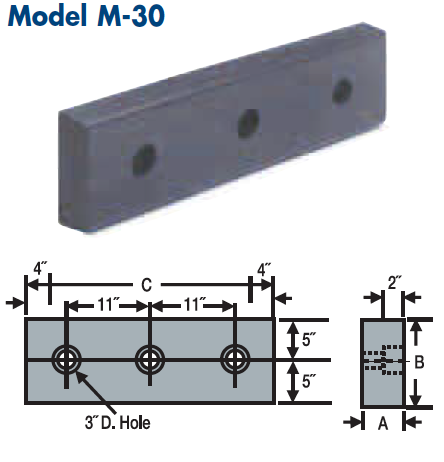 Molded Dock Bumper - TB20 3 1/2in x 5 3/4in x 3 1/4in