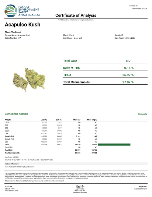 Acapulco Kush - High THCa