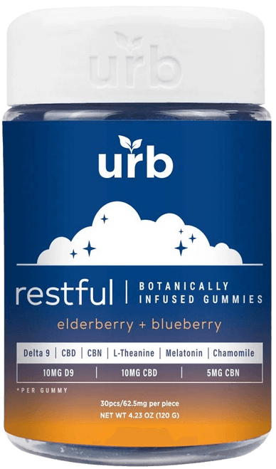 Urb Restful CBD:CBN:Delta-9 Gummies