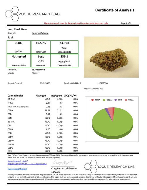 Lemon Octane - High CBD - Image 1