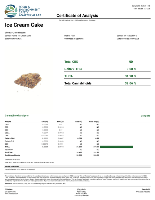 Ice Cream Cake (Smalls) - High THCa