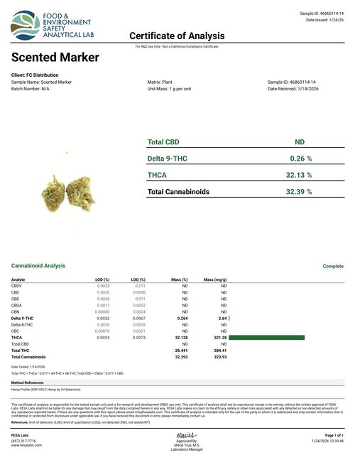 Scented Marker (Smalls) - High THCa