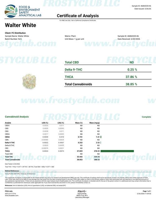 Walter White (Smalls) - High THCa
