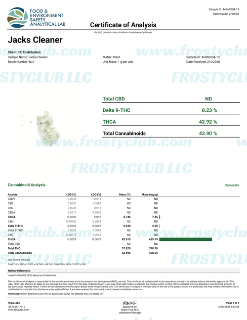 Jack's Cleaner (Smalls) - High THCa