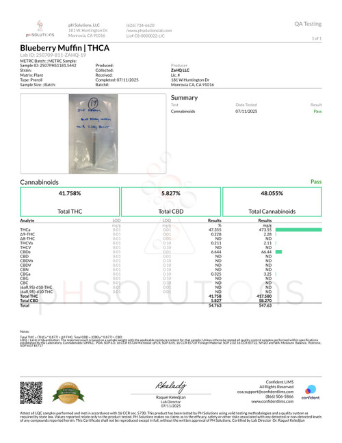Ice Kream THCa Rosin Infused Pre-Rolls - Hemp product from Emerald Medicine Company