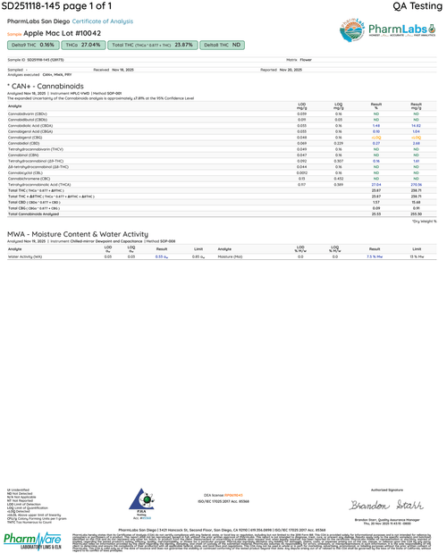 Apple MAC - High THCa