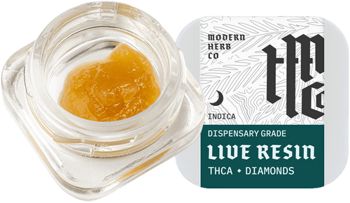 Modern Herb Co THCa Liquid Diamonds 2G Concentrate
