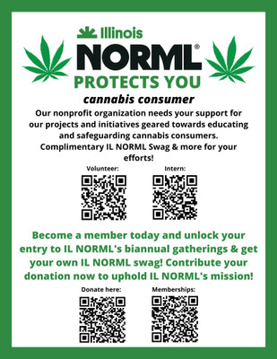 Lobbying For Change, Focused On Fundraising: Margo Vesely, Illinois NORML Smoke Responsibly Social 05.28.23 