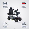 Eagle All-Terrain 4-Wheel Scooter specifications: 500 lbs. capacity, 34 mi range, 11 mph top speed