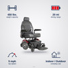 Merits Health Vision Super Power Wheelchair specifications: capacity, speed, range, use