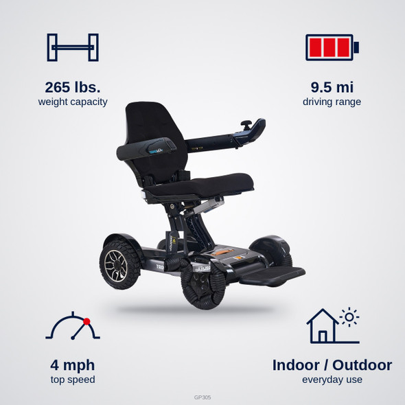 Ally Sport Power Wheelchair specifications: 265 lbs. capacity, 9.5 mi range, 4 mph top speed