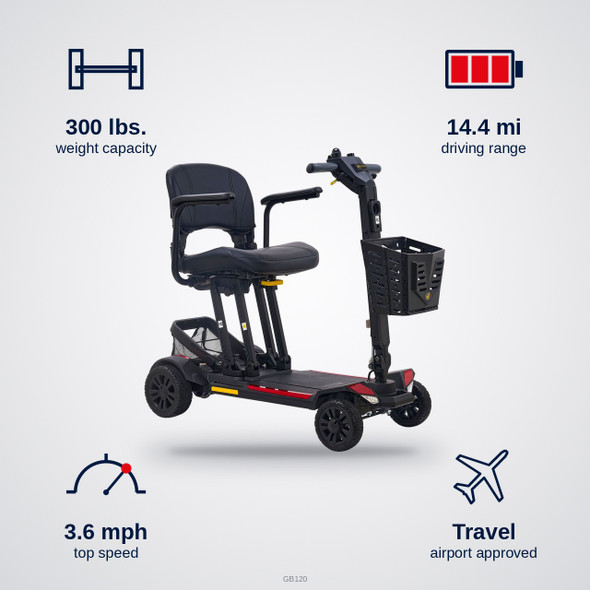 Buzzaround CarryOn 4-Wheel Scooter specifications: 300 lbs. capacity, 14.4 mi range, 3.6 mph top speed