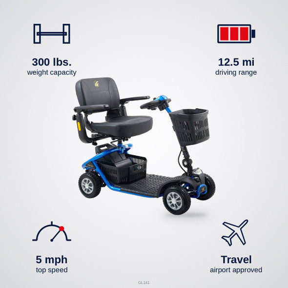 LiteRider 4-Wheel Scooter specifications: 300 lbs. capacity, 12.5 mi range, 5 mph top speed