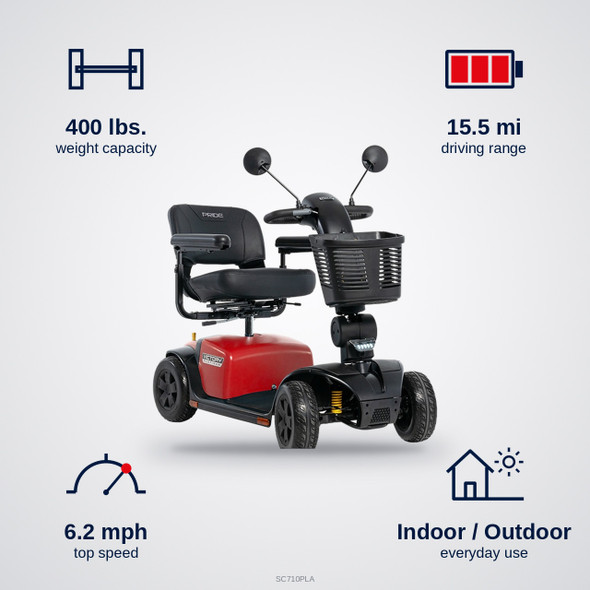 Victory 10 Platinum 4-Wheel Scooter specifications: 400 lbs. capacity, 15.5 mi range, 6.2 mph top speed