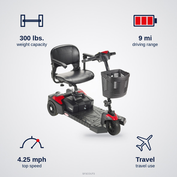 Drive Medical Scout 3-Wheel Scooter, spec summary: weight capacity, range, top speed and use