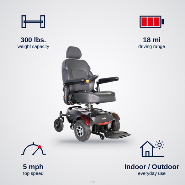 Merits Health Dualer Power Wheelchair specifications: capacity, speed, range, use