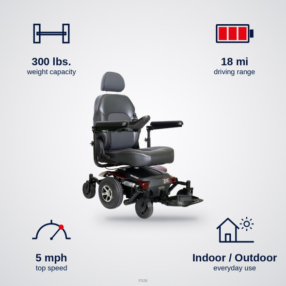 Merits Health Vision Sport Power Wheelchair specifications: capacity, speed, range, use
