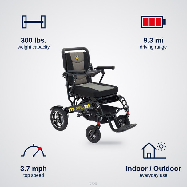 Stride Power Wheelchair specifications: 300 lbs. capacity, 9.3 mi range, 3.7 mph top speed