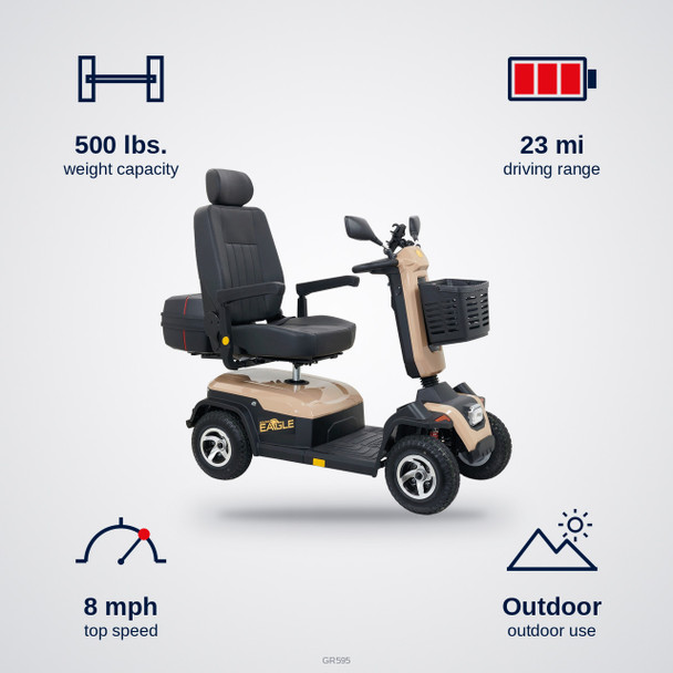 Golden Eagle 4-Wheel Scooter specifications: 500 lbs. capacity, 23 mi range, 8 mph top speed