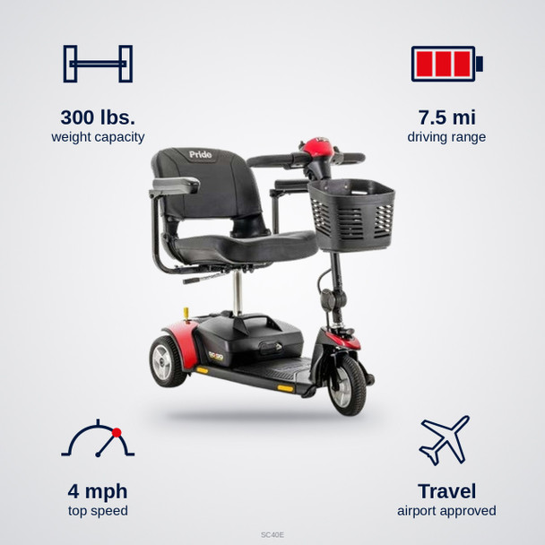 Go Go Elite Traveller 3-Wheel Scooter specifications: 300 lbs. capacity, 7.5 mi range, 4 mph top speed