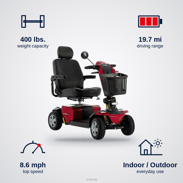 Victory LX Sport 4-Wheel Scooter specifications: 400 lbs. capacity, 19.7 mi range, 8.6 mph top speed