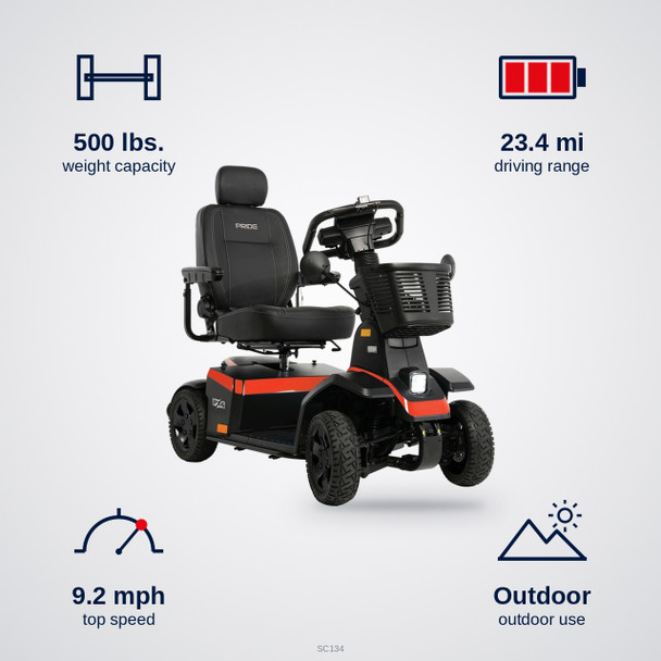 PX4 4-Wheel Scooter specs: 500 lbs. weight capacity, 23.4 mi range, 9.2 mph top speed, outdoor use