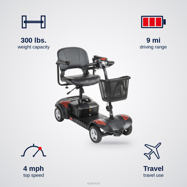 Drive Medical Scout LT 4-Wheel Scooter, spec summary: weight capacity, range, top speed and use