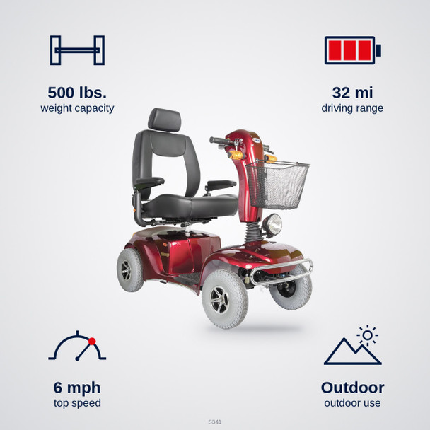 Merits Health Pioneer 10 4-Wheel Scooter specifications: capacity, speed, range, use