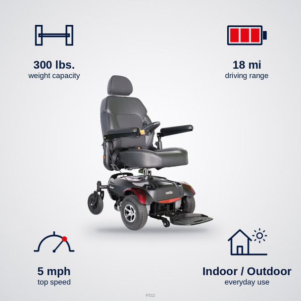Merits Health Dualer Power Wheelchair specifications: capacity, speed, range, use