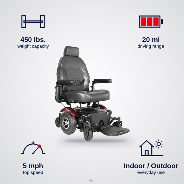 Merits Health Vision Super Power Wheelchair specifications: capacity, speed, range, use