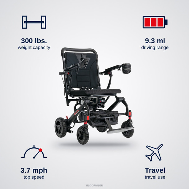Mega Motion Rascal Carbon Cruiser Folding Power Wheelchair specifications: capacity, speed, range, use