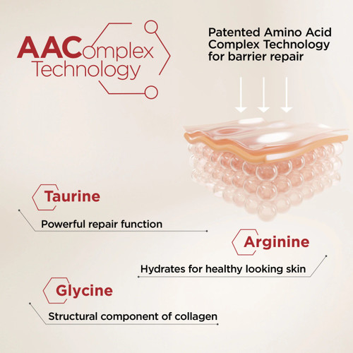 EltaMD Skin Recovery AAComplex Technology Information EltaMD Skin Recovery AAComplex Technology Information