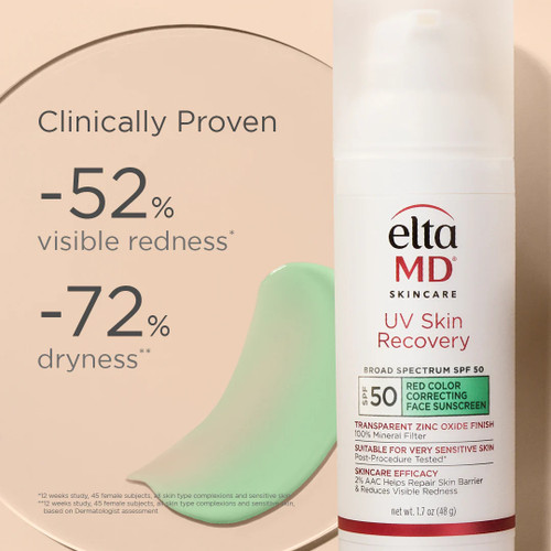 EltaMD UV Skin Recovery Green Tint Clinically Proven to Reduce Redness and Dryness