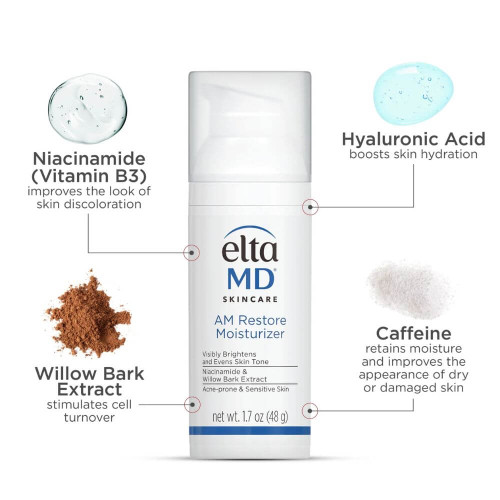 eltamd-acne-bundled-kit-am-moisturizer-ingredients | Skin Elite