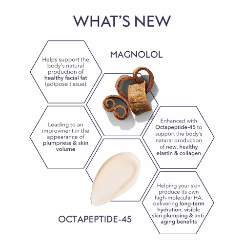 ALASTIN Restorative Skin Complex with TriHex ingredients