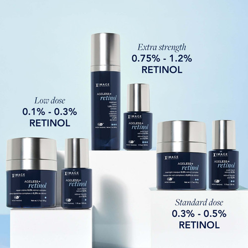 IMAGE AGELESS+ retinol pure liquid retinol 0.3% - SkinElite - strengths