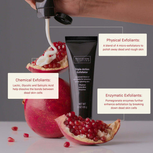 Revision Skincare 3点セット Revision Skincare Triple-Action Exfoliator | SkinElite