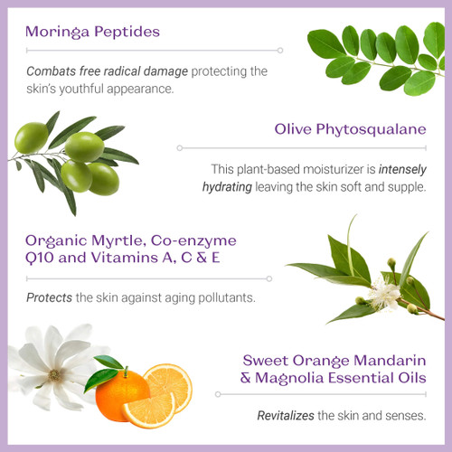 Yon-Ka Paris Vital Defense 1.76 oz - Skin Elite - ingredients