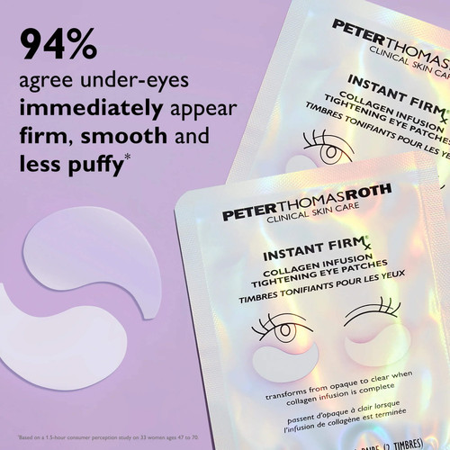 Peter Thomas Roth Instant FIRMx® Collagen Infusion Tightening Eye Patches - Skin Elite - Statistic