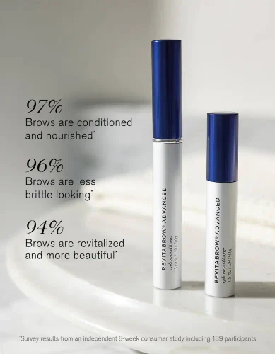Revitalash Effortless Beauty Collection for Lashes & Brows clinical results brows