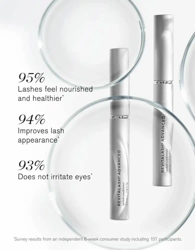 Revitalash Effortless Beauty Collection for Lashes & Brows clinical results lashes