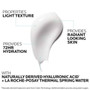 La Roche-Posay Hydraphase Ha Light Hyaluronic Acid Face Moisturizer 1.69 fl oz formulation